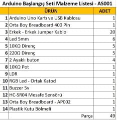 Arduino Başlangıç Kodlama Seti - AS001